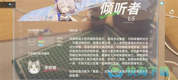 《猫之城》情绪测试结果大全一览