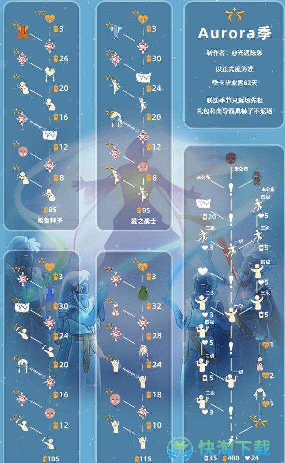 《光遇》欧若拉季节地图入口位置介绍