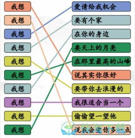 《汉字找茬王》连线我想的歌通关攻略