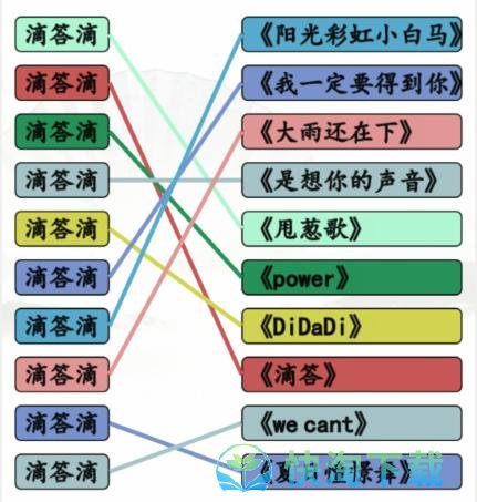 《汉字找茬王》滴答滴连出全部歌曲通关攻略