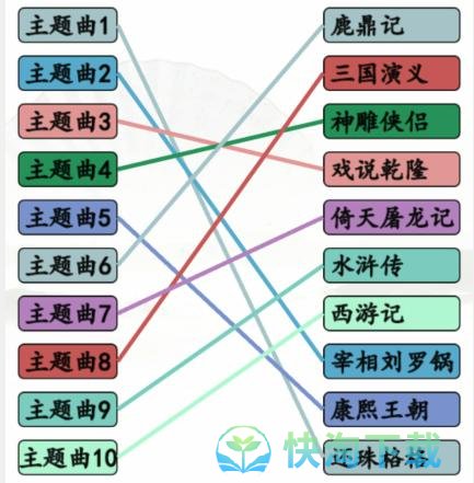 《汉字找茬王》童年电视剧通关攻略介绍