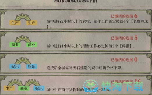 《江南百景图》绍兴府桥梁摆放攻略