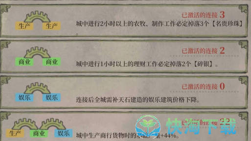 《江南百景图》绍兴府桥梁摆放攻略