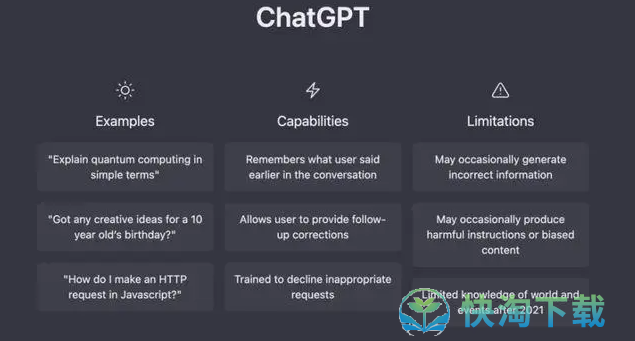 《chatgpt》国内使用方法介绍