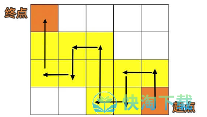 《崩坏：星穹铁道》人非草木其一任务完成攻略