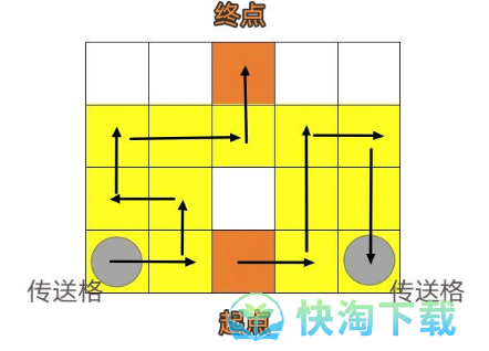 《崩坏：星穹铁道》人非草木其一任务完成攻略