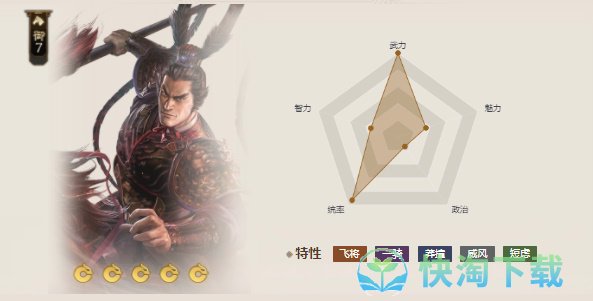 《三国志战棋版》核心武将排行