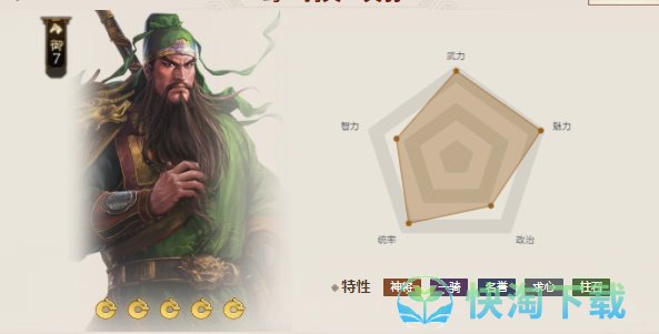 《三国志战棋版》核心武将排行