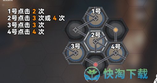 《崩坏：星穹铁道》磁流解阀位置分享