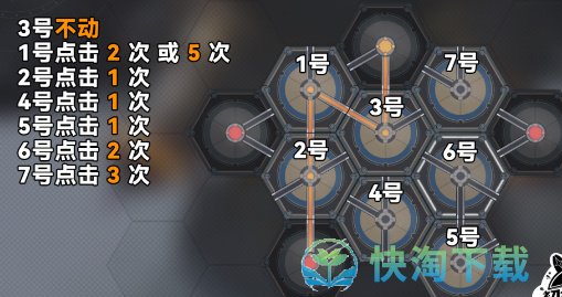 《崩坏：星穹铁道》磁流解阀位置分享