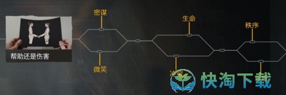 《飞越13号房》第四章新的开始通关攻略