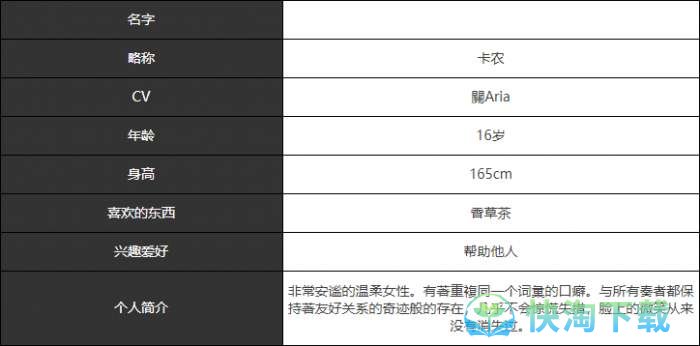 《宿命回响》弦上的叹息卡农强度介绍