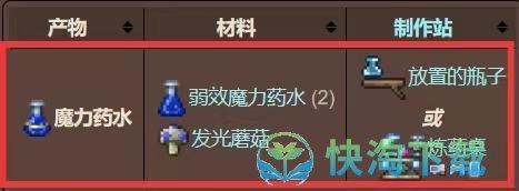 《泰拉瑞亚》大自然的恩赐获得方法