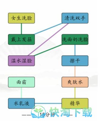 《汉字找茬王》男女洗脸通关攻略