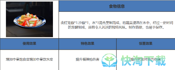 《星球重启》爽口泡菜制作方法