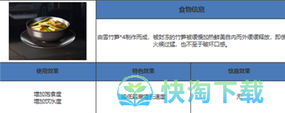 《星球重启》雪竹笋采集位置